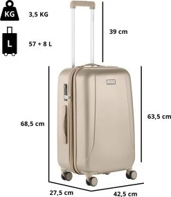 CarryOn Skyhopper Reiskoffer – 68.5cm TSA Trolley Met Expander En OKOBAN - Champagne 19 CarryOn Skyhopper Reiskoffer – 68.5cm TSA Trolley Met Expander En OKOBAN - Champagne -Bagage En Reistassen 1039x1200 4