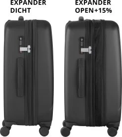 CarryOn Skyhopper Reiskoffer - 68.5cm TSA Trolley Met Expander En OKOBAN - Zwart -Bagage En Reistassen 1069x1200 4