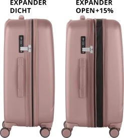 CarryOn Skyhopper Reiskoffer - 68.5cm TSA Trolley Met Expander En OKOBAN - Roze -Bagage En Reistassen 1079x1200 2