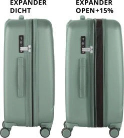 CarryOn Skyhopper Reiskoffer - 68.5cm TSA Trolley Met Expander En OKOBAN - Olijf -Bagage En Reistassen 1079x1200 3