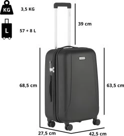 CarryOn Skyhopper Reiskoffer - 68.5cm TSA Trolley Met Expander En OKOBAN - Zwart -Bagage En Reistassen 1093x1200 2