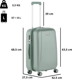 CarryOn Skyhopper Reiskoffer - 68.5cm TSA Trolley Met Expander En OKOBAN - Olijf -Bagage En Reistassen 1093x1200