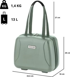 CarryOn Skyhopper Handbagage En Beautycase - 55cm TSA Trolley En Make-up Koffer - Olijf -Bagage En Reistassen 1095x1200 1