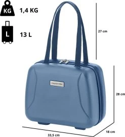 CarryOn Skyhopper Handbagage En Beautycase - 55cm TSA Trolley En Make-up Koffer - Blauw -Bagage En Reistassen 1095x1200 4