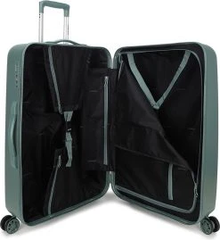 Decent Harde Koffer Tranporto 76 - Groen -Bagage En Reistassen 1100x1200 6