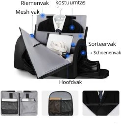 Mark Ryden Reistas – Weekendtas – Reistassen – Tas Voor Dames En Heren – Reistas Handbagage – Weekend Tas – Duffel Bag Waterdicht – Kostuumtas -Bagage En Reistassen 1174x1200 5