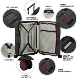 CarryOn Protector Luxe Reiskoffer - Trolley 66cm Met TSA-klikslot En OKOBAN - Ultrasterk - Zwart -Bagage En Reistassen 1189x1200 7