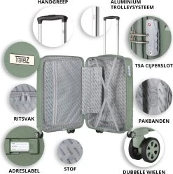 TravelZ Big Bars Handbagagekoffer 55cm Met TSA-slot - Ultrasterk - Olijf -Bagage En Reistassen 1193x1200