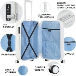 CarryOn Skyhopper Reiskoffer - 78cm TSA Trolley Met OKOBAN - Dubbele Wielen - Wit -Bagage En Reistassen 1197x1200 6