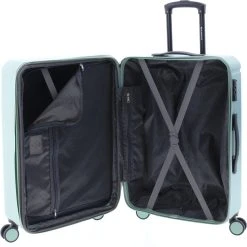 Gladiator Tropical Handbagage Koffer Expandable - 55 Cm - 36/40 Liter - Mintgroen -Bagage En Reistassen 1199x1200 1