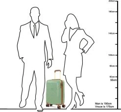 Oistr Florence Handbagage Spinner S Olive Green -Bagage En Reistassen 1200x1114 1