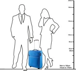 Travelite Cabin 2 Wheel Trolley Turquoise -Bagage En Reistassen 1200x1114 9