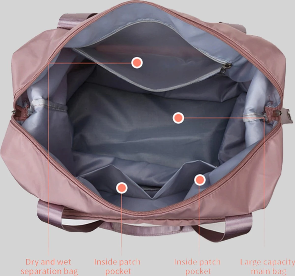 Merkloos Opvouwbare Handbagage Reistas – Opvouwbaar Tot 28 X 18 Cm – Lichtgroen 7 Merkloos Opvouwbare Handbagage Reistas – Opvouwbaar Tot 28 X 18 Cm – Lichtgroen - Afbeelding 7