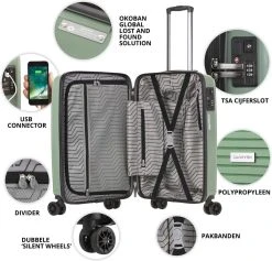 CarryOn Transport Handbagagekoffer - USB Handbagage 55cm - OKOBAN - Dubbele Wielen - Olijf -Bagage En Reistassen 1200x1149 3
