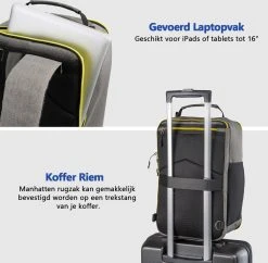 CabinMax Manhatten – Handbagage 20L – Rugzak – Schooltas - 40x20x25 Cm – Compact Reistas – Lichtgewicht – Grijs/Geel -Bagage En Reistassen 1200x1174 4