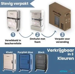Asyam Units- Handbagage- Invouwbaar- Koffer- Koffer 38L- Spinner Wielen- TSA Slot- Lichtgewicht- Blauw -Bagage En Reistassen 1200x1175 2
