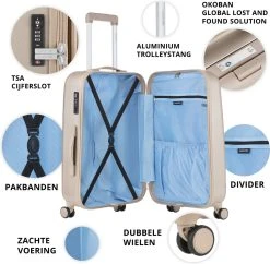 CarryOn Skyhopper Reiskoffer - 78cm TSA Trolley Met OKOBAN - Dubbele Wielen - Champagne -Bagage En Reistassen 1200x1178 5