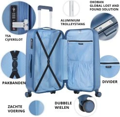 CarryOn Skyhopper Reiskoffer - 78cm TSA Trolley Met OKOBAN - Dubbele Wielen - Blauw -Bagage En Reistassen 1200x1178 7