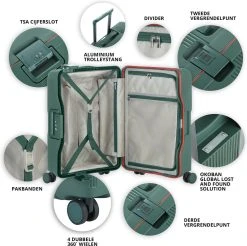 CarryOn Protector Luxe Reiskoffer - Trolley 66cm Met TSA-klikslot En OKOBAN - Ultrasterk - Groen -Bagage En Reistassen 1200x1193 7
