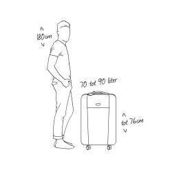 Samsonite Reiskoffer - S'CURE SPINNER 69/25 (Medium) Rood 22 Samsonite Reiskoffer - S'CURE SPINNER 69/25 (Medium) Rood -Bagage En Reistassen 1200x1200 1470