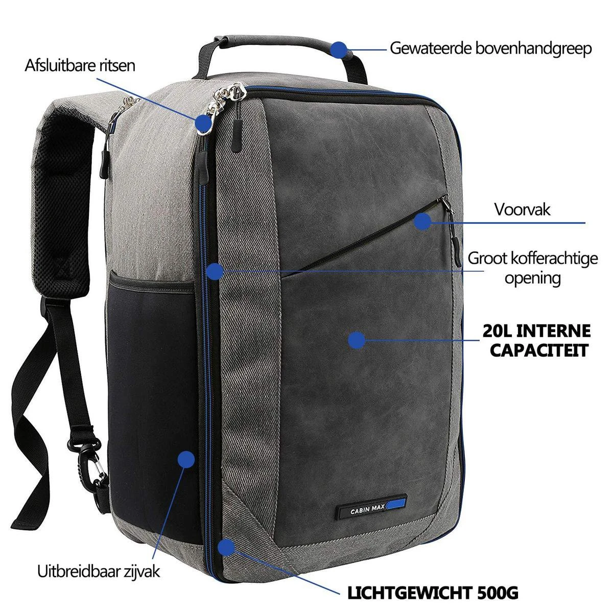 CabinMax Manhatten – Handbagage 20L – Rugzak – Schooltas - 40x20x25 Cm – Compact Reistas – Lichtgewicht – Grijs/Blauw 8 CabinMax Manhatten – Handbagage 20L – Rugzak – Schooltas - 40x20x25 Cm – Compact Reistas – Lichtgewicht – Grijs/Blauw - Afbeelding 8