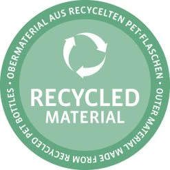 Reisenthel Allrounder L Reistas Sporttas - 30L - Paisley Zwart 12 Reisenthel Allrounder L Reistas Sporttas - 30L - Paisley Zwart -Bagage En Reistassen 1200x1200 1922