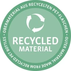 Reisenthel Allrounder M Reistas Sporttas - 18L - Rhombus Midnight Gold Blauw 17 Reisenthel Allrounder M Reistas Sporttas - 18L - Rhombus Midnight Gold Blauw -Bagage En Reistassen 1200x1200 1988