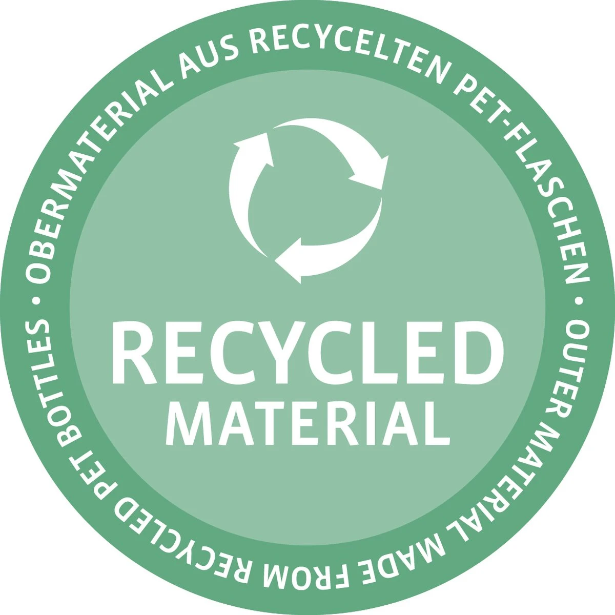 Reisenthel Allrounder M Reistas Sporttas - 18L - Paisley Zwart 8 Reisenthel Allrounder M Reistas Sporttas - 18L - Paisley Zwart - Afbeelding 8