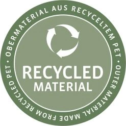 Reisenthel Allrounder M Reistas Sporttas - 18L - Mixed Dots Red Rood -Bagage En Reistassen 1200x1200 2203