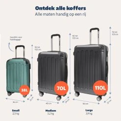 TRVLMORE Koffer - Handbagage - 54x36x20cm - 38L - Donkergroen 15 TRVLMORE Koffer - Handbagage - 54x36x20cm - 38L - Donkergroen -Bagage En Reistassen 1200x1200 62
