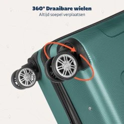 TRVLMORE Koffer - Handbagage - 54x36x20cm - 38L - Donkergroen 16 TRVLMORE Koffer - Handbagage - 54x36x20cm - 38L - Donkergroen -Bagage En Reistassen 1200x1200 63