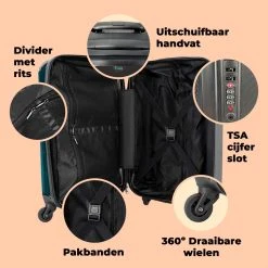 NoBoringSuitcases.com® Koffer - Koe - Ballet - Rok - Portret - Dieren - Trolley Op Wieltjes - Handbagagekoffer - Past Binnen 55x40x20 Cm En 55x35x25 Cm - Reiskoffer 12 NoBoringSuitcases.com® Koffer - Koe - Ballet - Rok - Portret - Dieren - Trolley Op Wieltjes - Handbagagekoffer - Past Binnen 55x40x20 Cm En 55x35x25 Cm - Reiskoffer -Bagage En Reistassen 1200x1200 832
