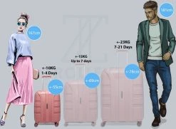 ©TROLLEYZ - Paris No.5 - Trolley - 55cm Met TSA Slot - Dubbele Wielen - 360° Spinners - 100% Polypropyleen - Handbagage Koffer In Rose Blush -Bagage En Reistassen 1200x881 1