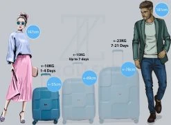 ©TROLLEYZ - Venice No.10 - Trolley - 55cm Met TSA Slot - Dubbele Wielen - 360° Spinners - 100% Polypropyleen - Handbagage Koffer In Ice Blue 18 ©TROLLEYZ - Venice No.10 - Trolley - 55cm Met TSA Slot - Dubbele Wielen - 360° Spinners - 100% Polypropyleen - Handbagage Koffer In Ice Blue -Bagage En Reistassen 1200x881 2