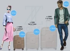 ©TROLLEYZ - Venice No.10 - Trolley - 55cm Met TSA Slot - Dubbele Wielen - 360° Spinners - 100% Polypropyleen - Handbagage Koffer In Pearl Sand -Bagage En Reistassen 1200x881