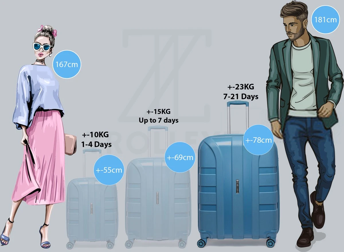 ©TROLLEYZ - Paris No.5 - Reiskoffer - 78cm Met TSA Slot - Dubbele Wielen - 360° Spinners - 100% Polypropyleen - Reiskoffer In Ice Blue 10 ©TROLLEYZ - Paris No.5 - Reiskoffer - 78cm Met TSA Slot - Dubbele Wielen - 360° Spinners - 100% Polypropyleen - Reiskoffer In Ice Blue - Afbeelding 10