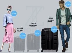 ©TROLLEYZ - Paris No.5 - Reiskoffer - 78cm Met TSA Slot - Dubbele Wielen - 360° Spinners - 100% Polypropyleen - Reiskoffer In Piano Black -Bagage En Reistassen 1200x881 5