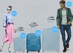 ©TROLLEYZ - Venice No.10 - Reiskoffer - 69cm Met TSA Slot - Dubbele Wielen - 360° Spinners - 100% Polypropyleen - Reiskoffer In Ice Blue 18 ©TROLLEYZ - Venice No.10 - Reiskoffer - 69cm Met TSA Slot - Dubbele Wielen - 360° Spinners - 100% Polypropyleen - Reiskoffer In Ice Blue -Bagage En Reistassen 1200x881 7