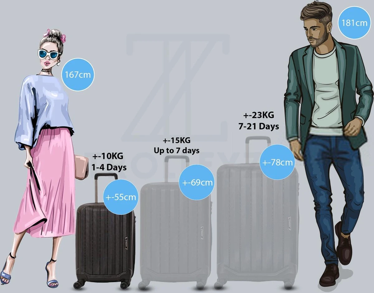 ©TROLLEYZ - Bali No.22 - Trolley - 55cm Met TSA Slot - Dubbele Wielen - 360° Spinners - 100% ABS - Handbagage Koffer In Night Black 7 ©TROLLEYZ - Bali No.22 - Trolley - 55cm Met TSA Slot - Dubbele Wielen - 360° Spinners - 100% ABS - Handbagage Koffer In Night Black - Afbeelding 7