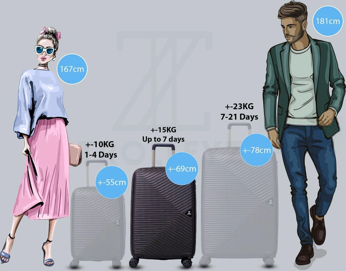 ©TROLLEYZ - Ibiza No.3 - Reiskoffer 69cm Met TSA Slot - Dubbele Wielen - 360° Spinners - 100% ABS - Reiskoffer In Night Black 6 ©TROLLEYZ - Ibiza No.3 - Reiskoffer 69cm Met TSA Slot - Dubbele Wielen - 360° Spinners - 100% ABS - Reiskoffer In Night Black - Afbeelding 6