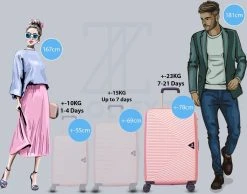 ©TROLLEYZ - Ibiza No.3 - Reiskoffer 78cm Met TSA Slot - Dubbele Wielen - 360° Spinners - 100% ABS - Reiskoffer In Cosmopolitan Pink -Bagage En Reistassen 1200x941 2