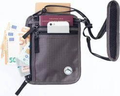 Groene Berg Nektasje - Reistas - Paspoorthouder Met RFID Blokkering - Reisportemonnee - Grijs