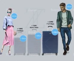 ©TROLLEYZ - Amsterdam No.9 - Reiskoffer 78cm Met TSA Slot - Dubbele Wielen - 360° Spinners - 100% ABS - Reiskoffer In Ocean Blue -Bagage En Reistassen 1200x997 13