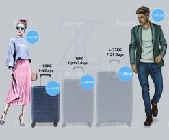 ©TROLLEYZ - Amsterdam No.9 - Trolley - 55cm Met TSA Slot - Dubbele Wielen - 360° Spinners - 100% ABS - Handbagage Koffer In Ocean Blue -Bagage En Reistassen 1200x997 2