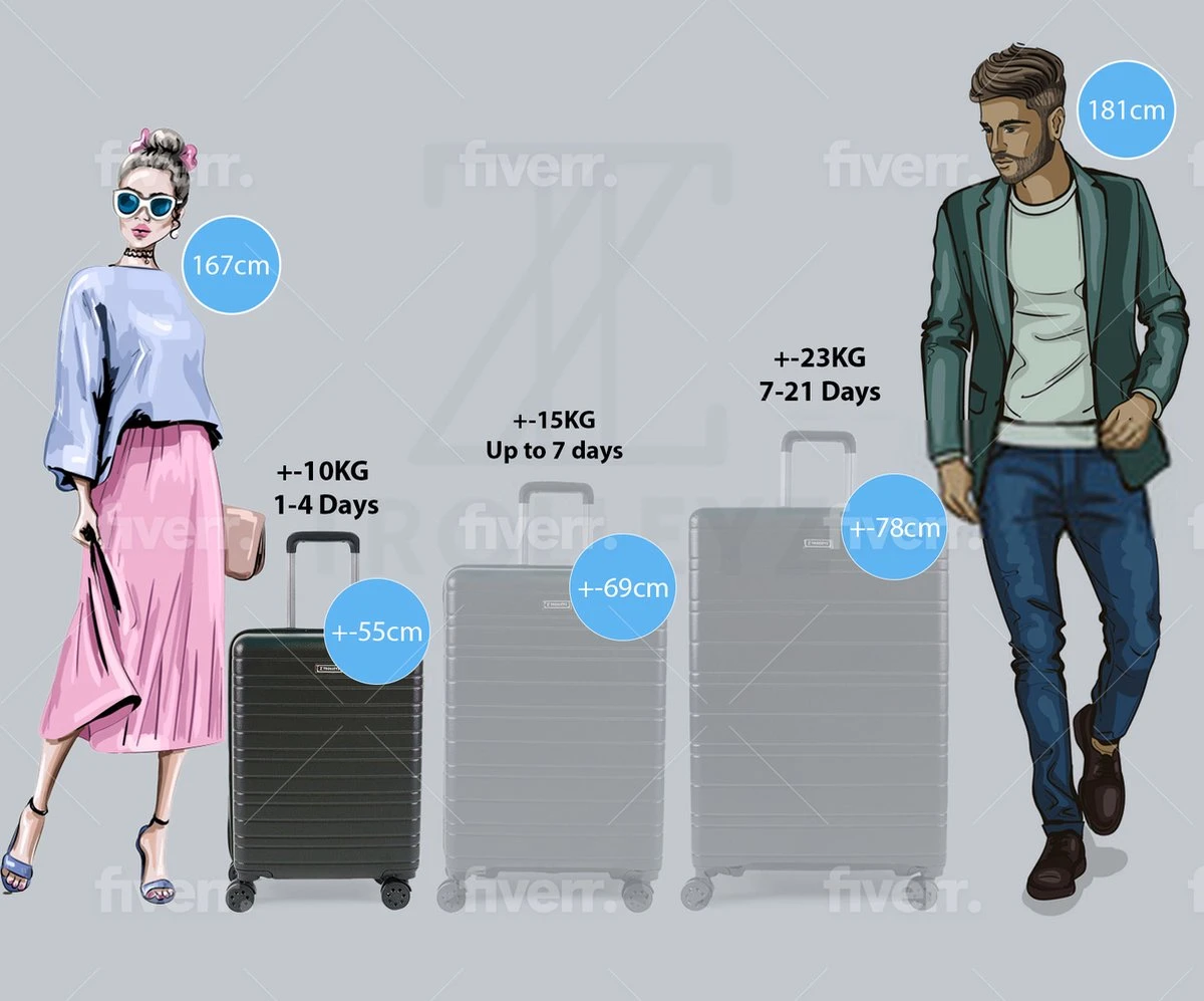 ©TROLLEYZ - Amsterdam No.9 - Trolley - 55cm Met TSA Slot - Dubbele Wielen - 360° Spinners - 100% ABS - Handbagage Koffer In Night Black 7 ©TROLLEYZ - Amsterdam No.9 - Trolley - 55cm Met TSA Slot - Dubbele Wielen - 360° Spinners - 100% ABS - Handbagage Koffer In Night Black - Afbeelding 7