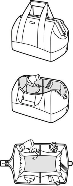 Reisenthel Allrounder M Reistas Sporttas - Maat M - 18L - Zwart 18 Reisenthel Allrounder M Reistas Sporttas - Maat M - 18L - Zwart -Bagage En Reistassen 476x1200 6