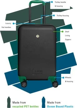 Princess Traveller I'm Green Atlantic - Reiskoffer - Zwart - L - 76cm -Bagage En Reistassen 862x1200 5