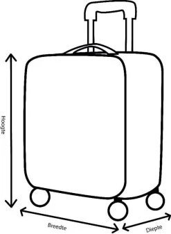 Decent Lumi Fix Handbagage Koffer - 55 Cm - Black/Blue 21 Decent Lumi Fix Handbagage Koffer - 55 Cm - Black/Blue -Bagage En Reistassen 879x1200 3