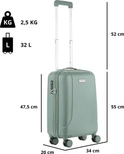 CarryOn Skyhopper Handbagage En Beautycase - 55cm TSA Trolley En Make-up Koffer - Olijf -Bagage En Reistassen 966x1200