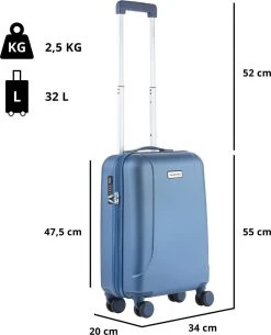 CarryOn Skyhopper Handbagage En Beautycase - 55cm TSA Trolley En Make-up Koffer - Blauw -Bagage En Reistassen 971x1200 3